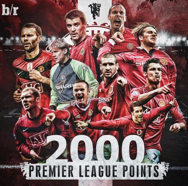 果和球队状 果和球队状